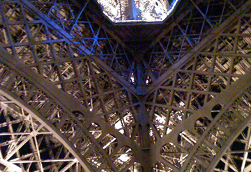 Eiffel Tower From Below